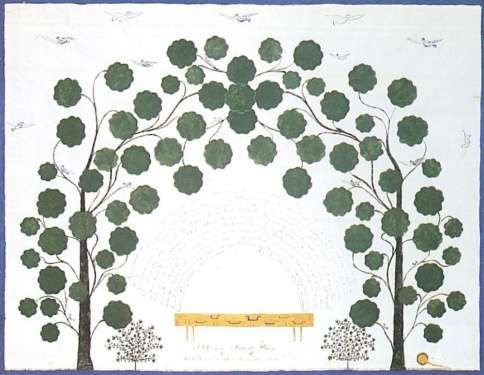 Hannah Cohoon, 'A Bower of Mulberry Trees'