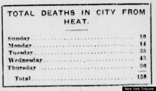 The New York Tribune's estimates of the death toll from the heat, undoubtedly understated. 